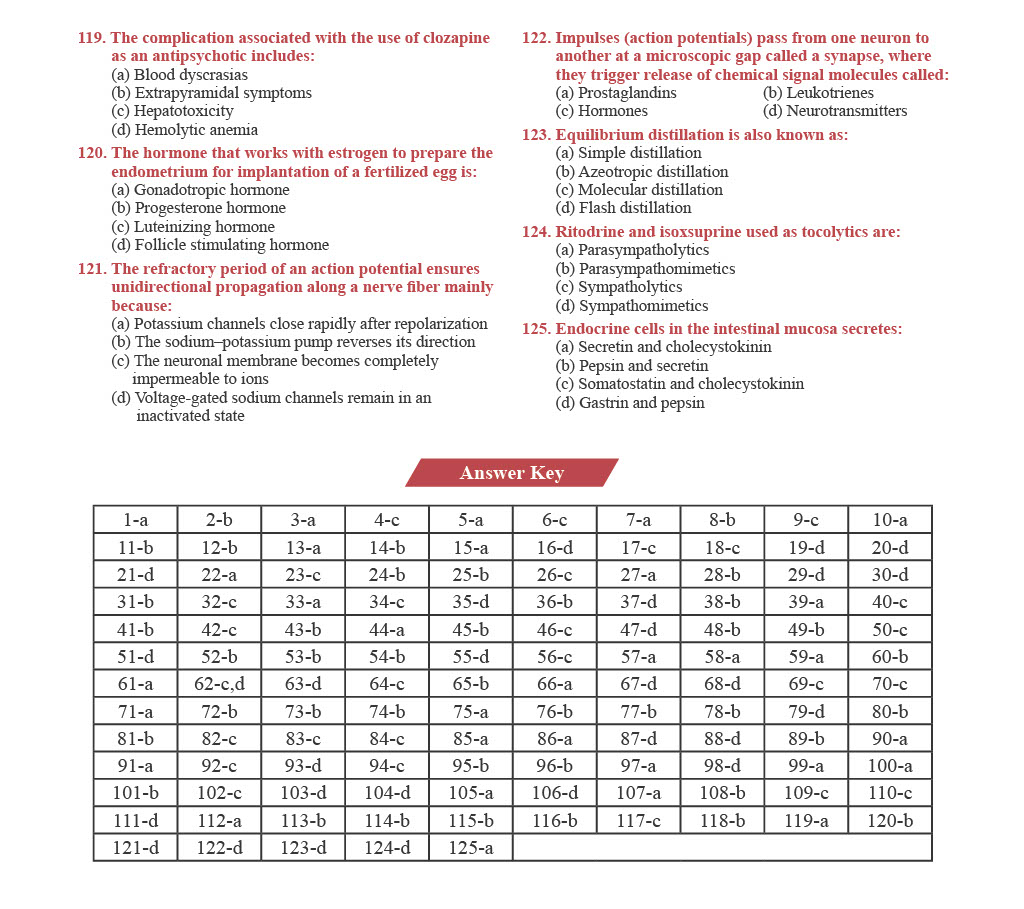GPAT Question Paper 2026 — page 7