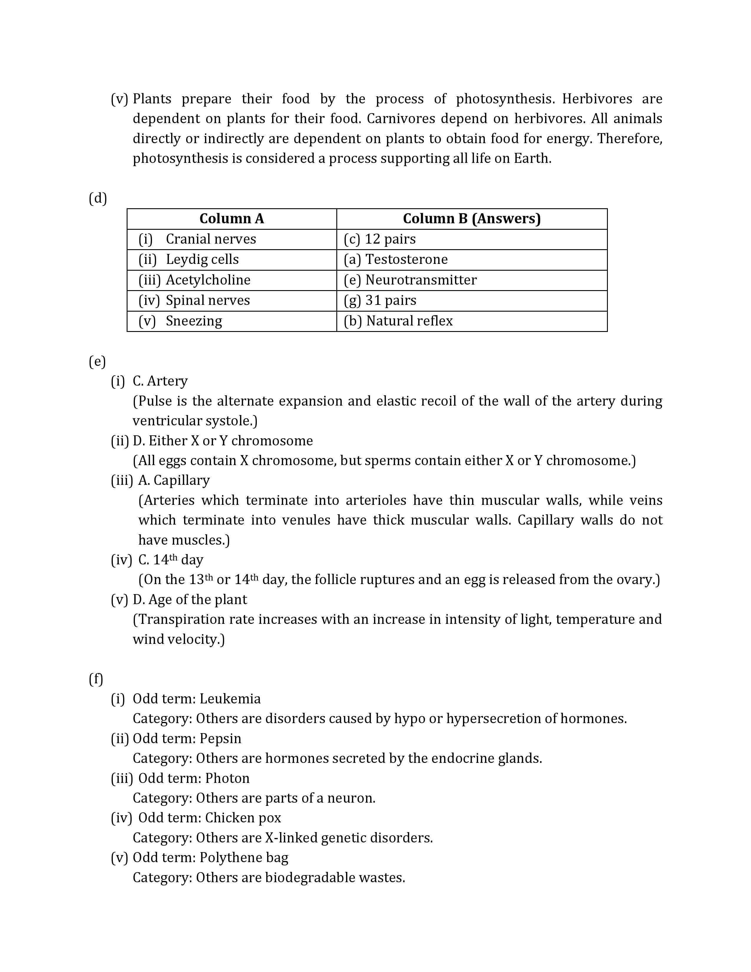 ICSE Class 10 Biology 2019 Solved Paper