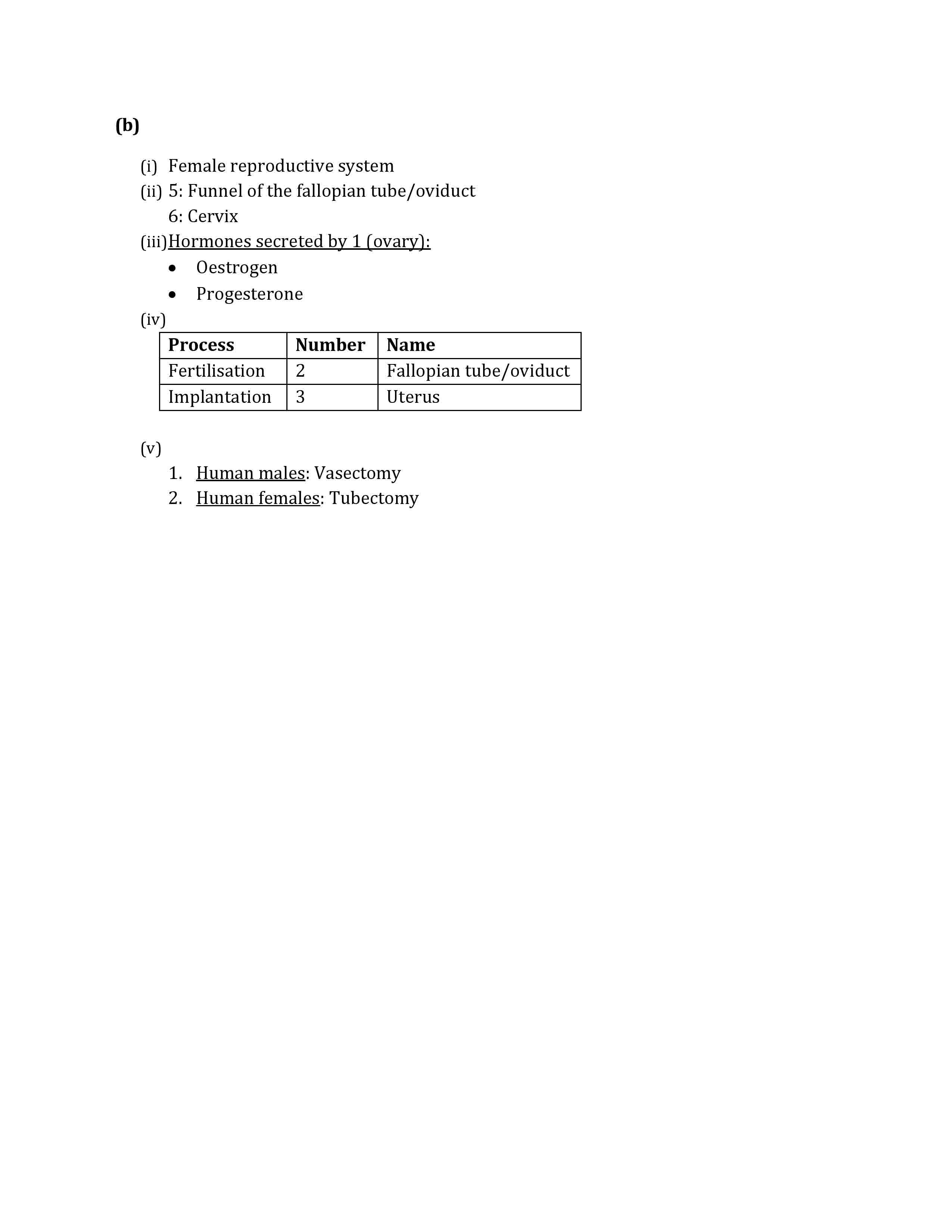 ICSE Class 10 Biology 2019 Solved Paper