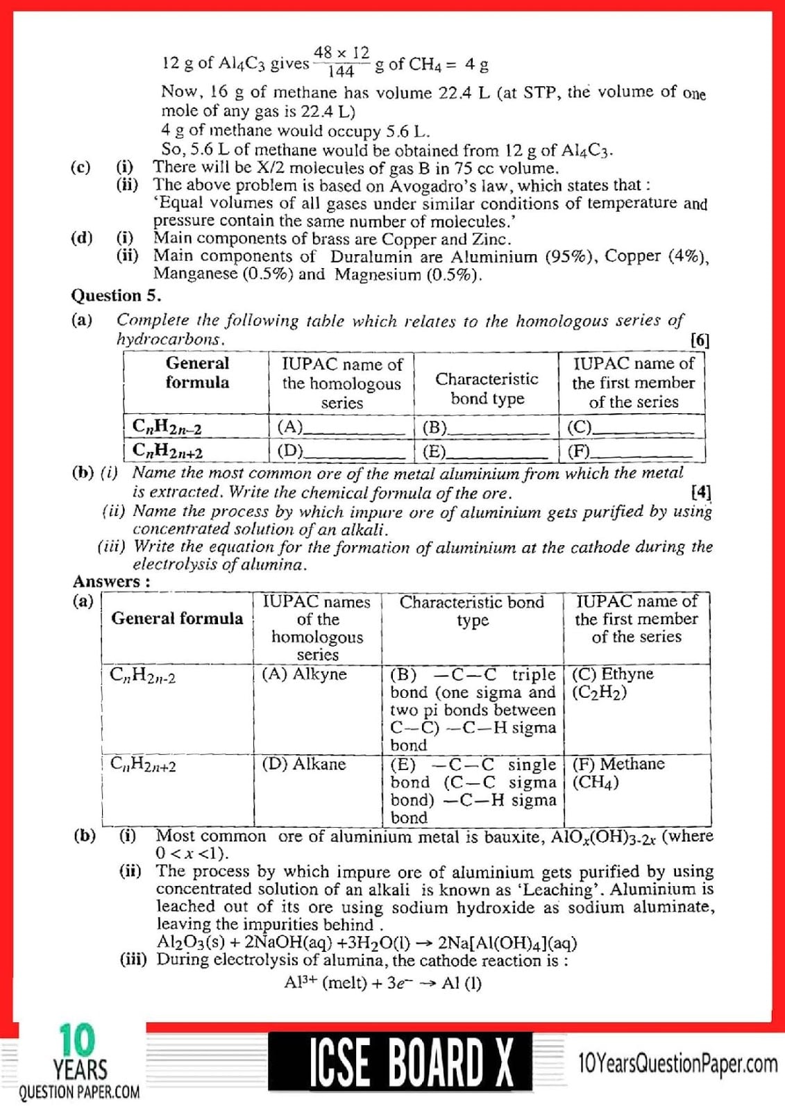 ICSE Class 10 Chemistry 2018 Solved Paper