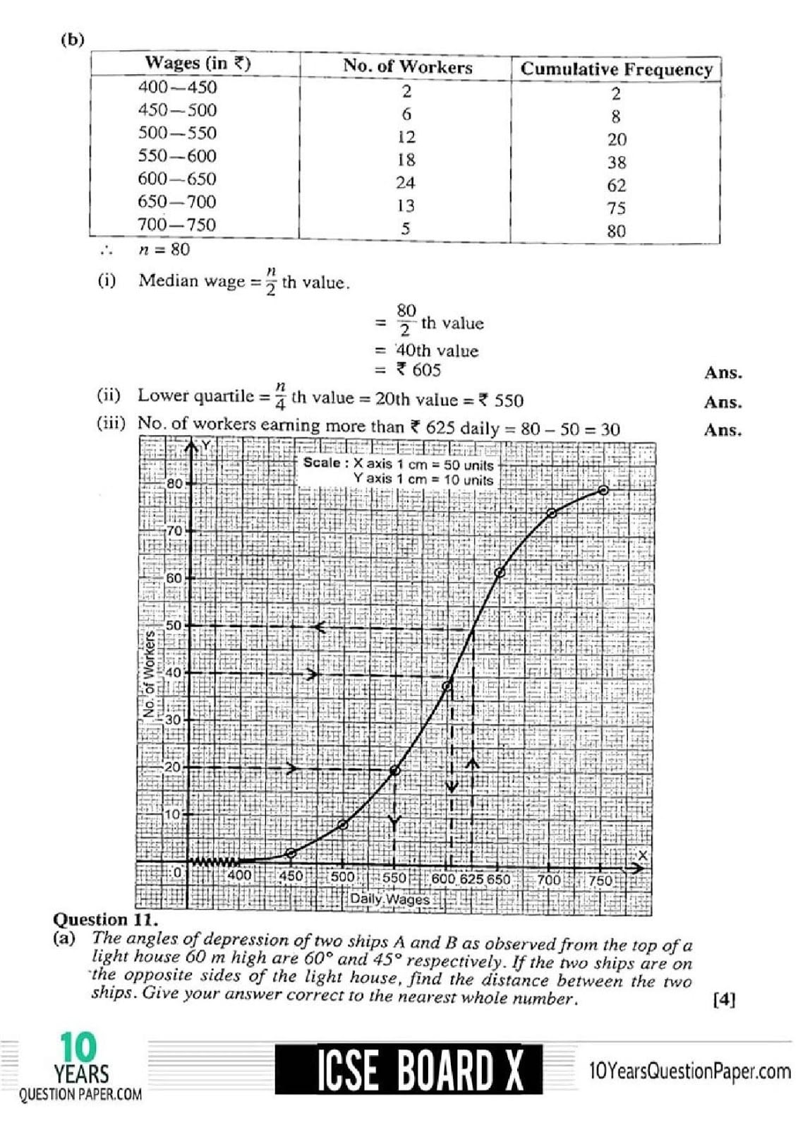 ICSE Class 10 Mathematics 2017 Solved Question Paper