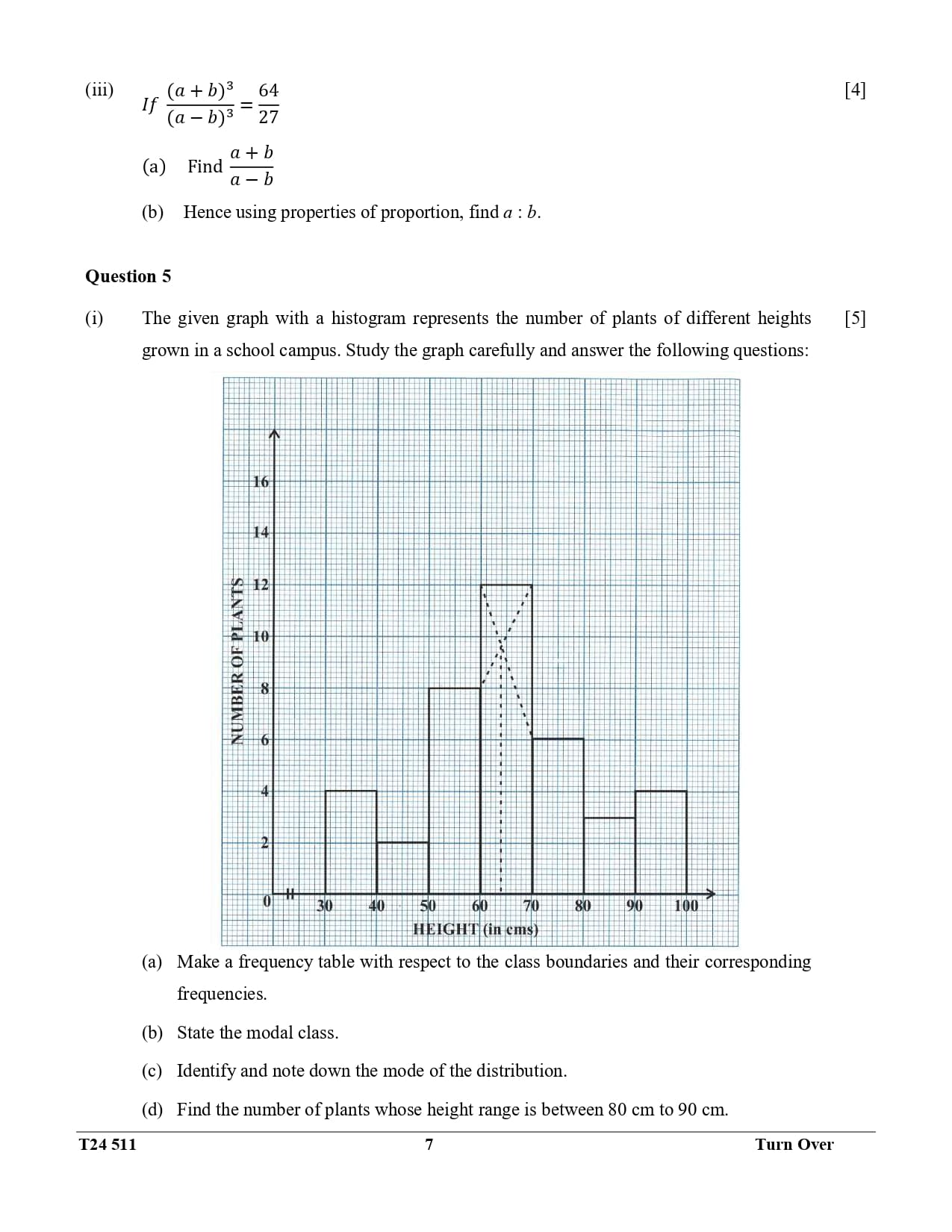 ICSE Class 10 Maths Question Paper 2024 Solved PDF Download — page 7