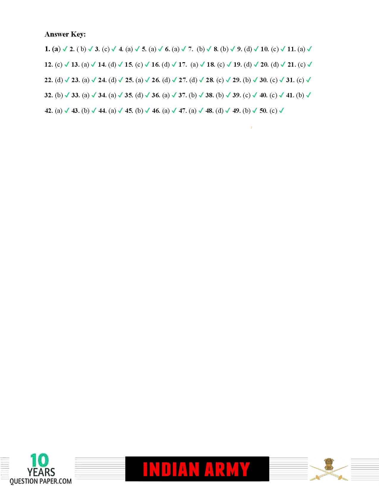 Indian Army GD 2020 Question Paper with Answer Key — page 6