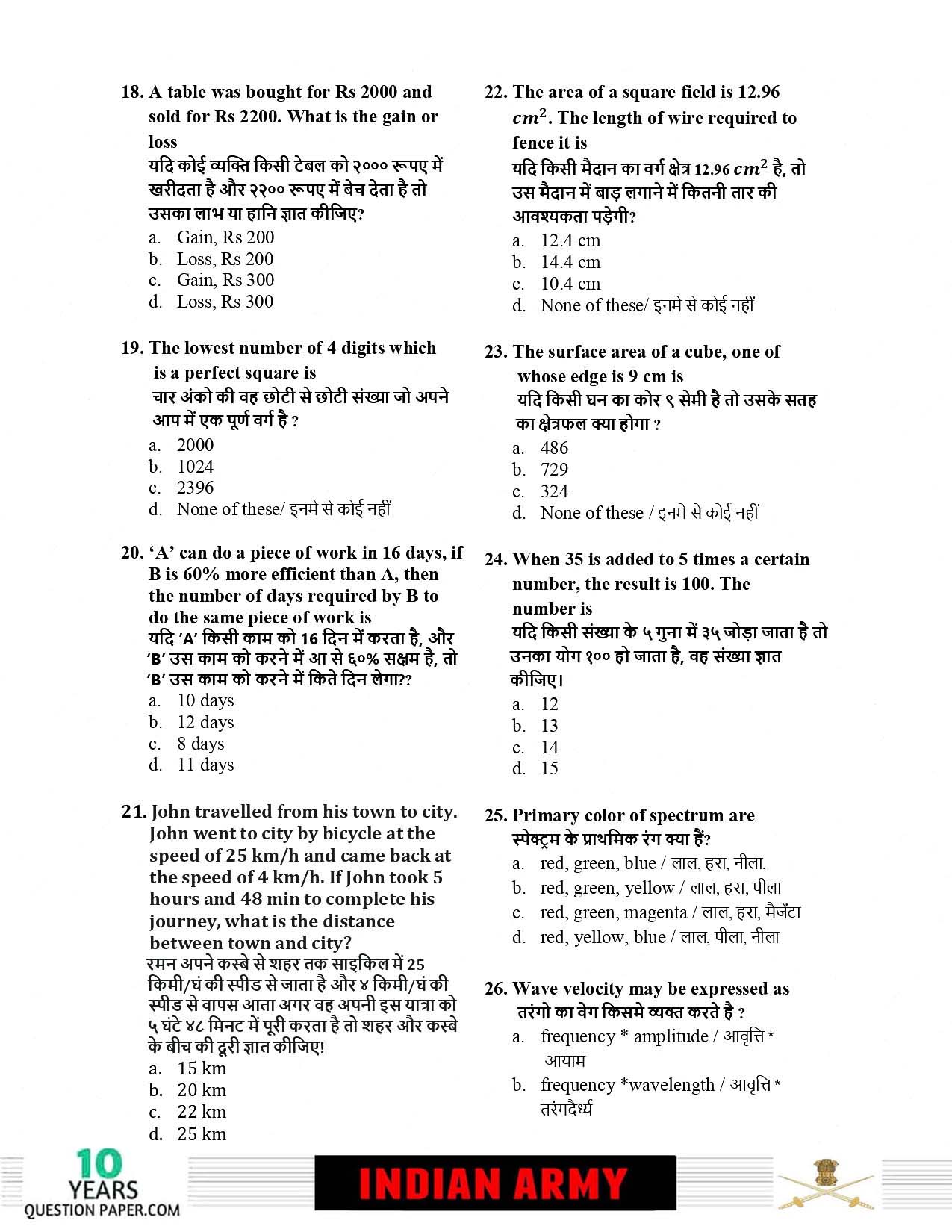 Indian Army Technical 2019 Question Paper