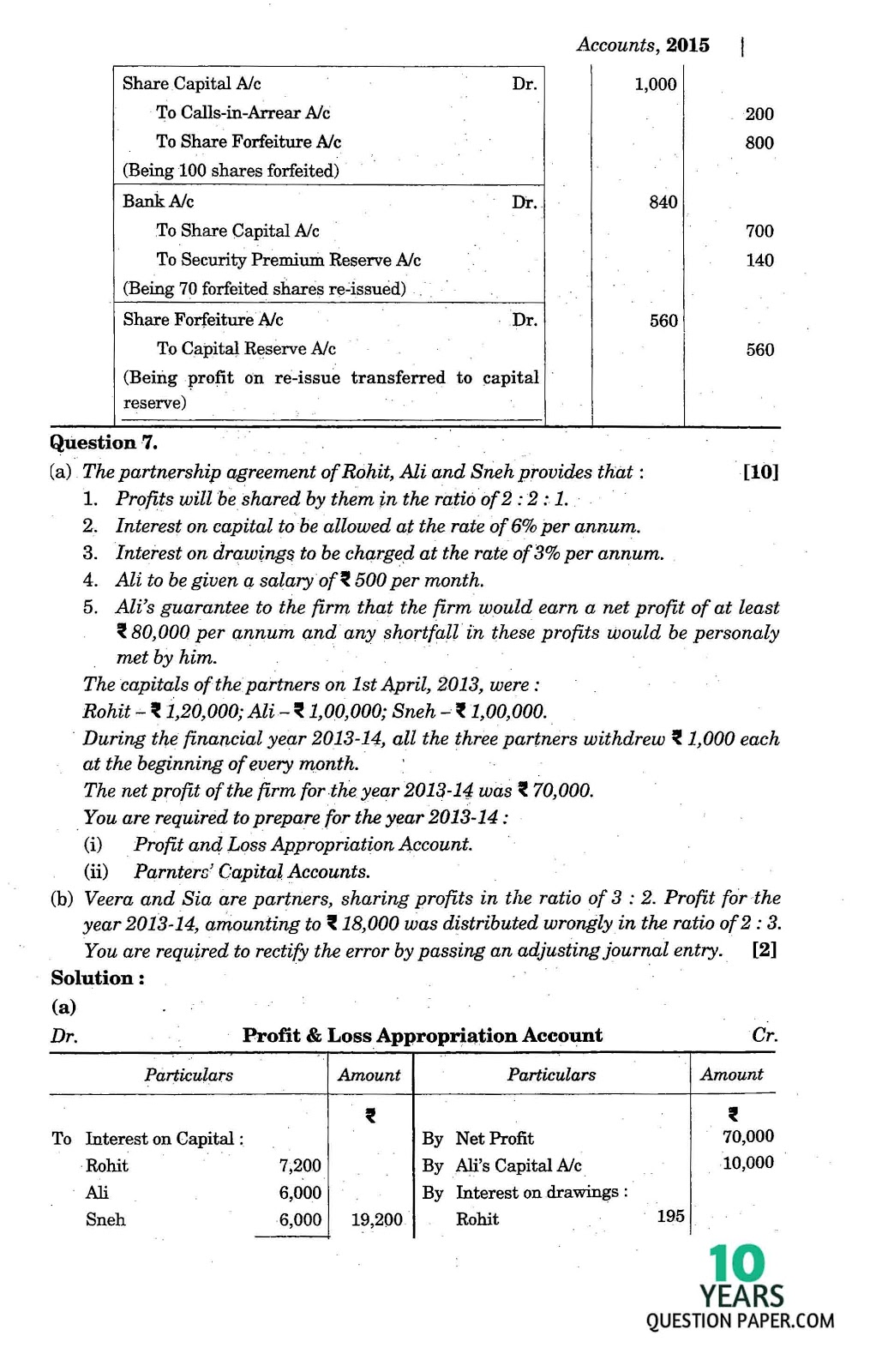 ISC Class 12 Accounts 2015 Question Paper