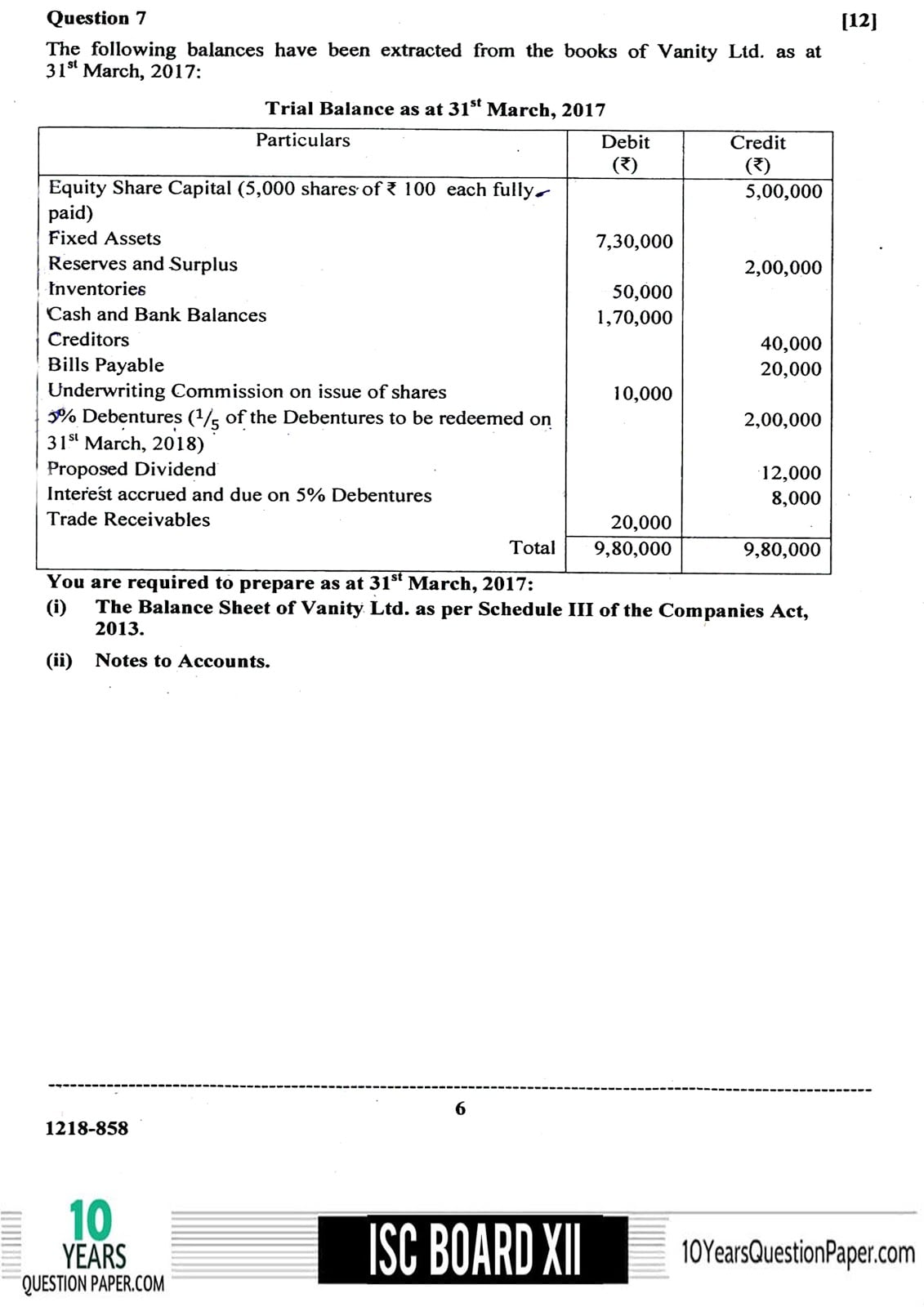 ISC Class 12 Accounts 2018 Question Paper