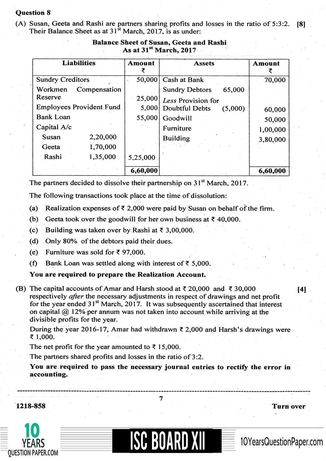 ISC Class 12 Accounts 2018 Question Paper