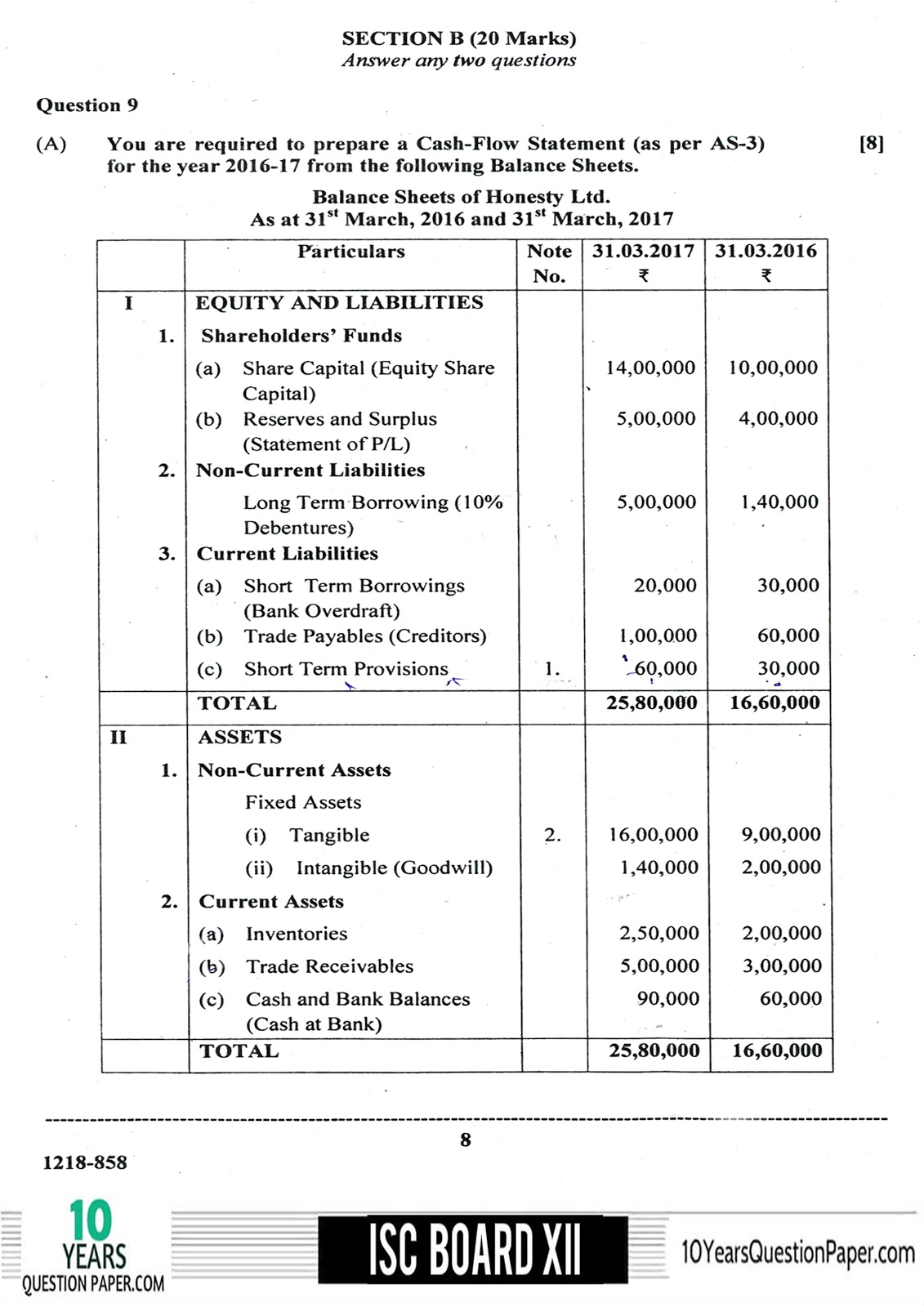 ISC Class 12 Accounts 2018 Question Paper