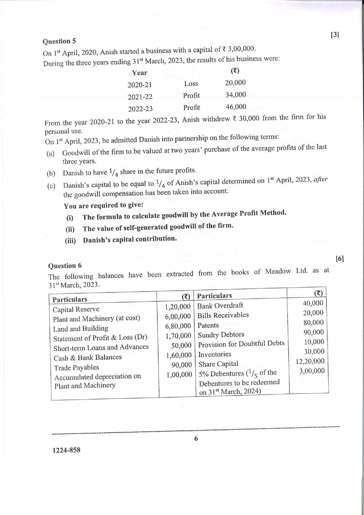 ISC 2024 Accounts Question Paper for Class 12 — page 6