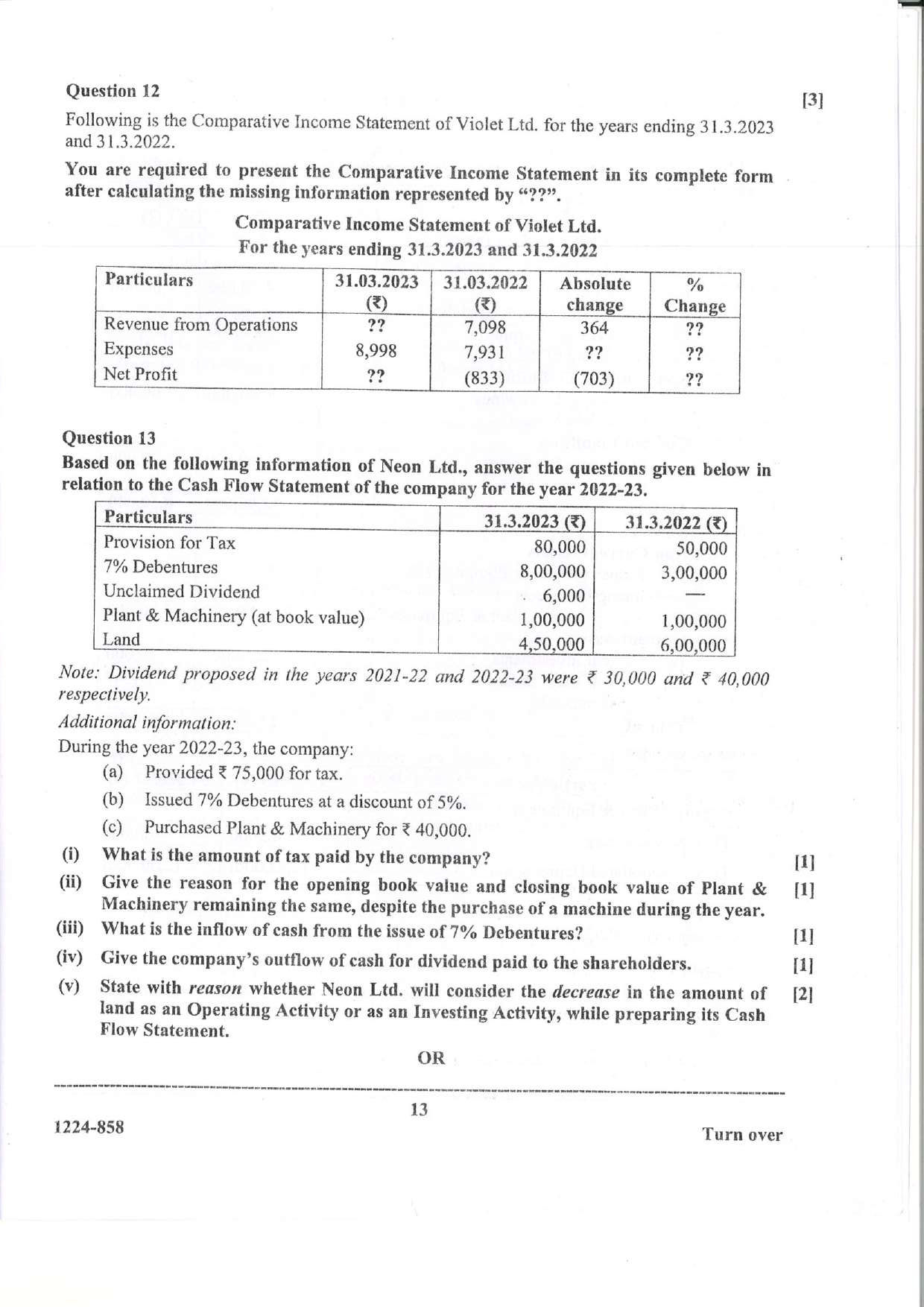 ISC 2024 Accounts Question Paper for Class 12 — page 13