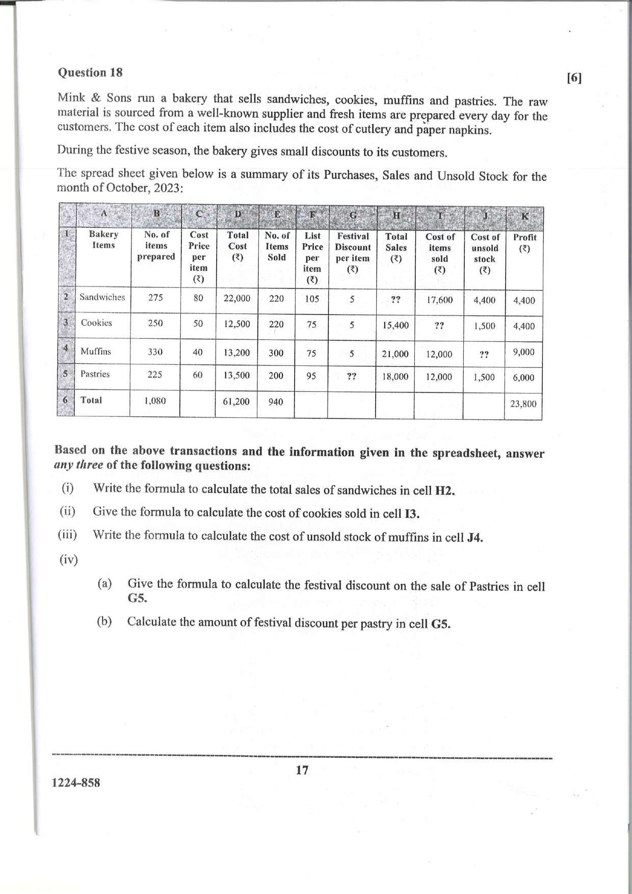 ISC 2024 Accounts Question Paper for Class 12 — page 17