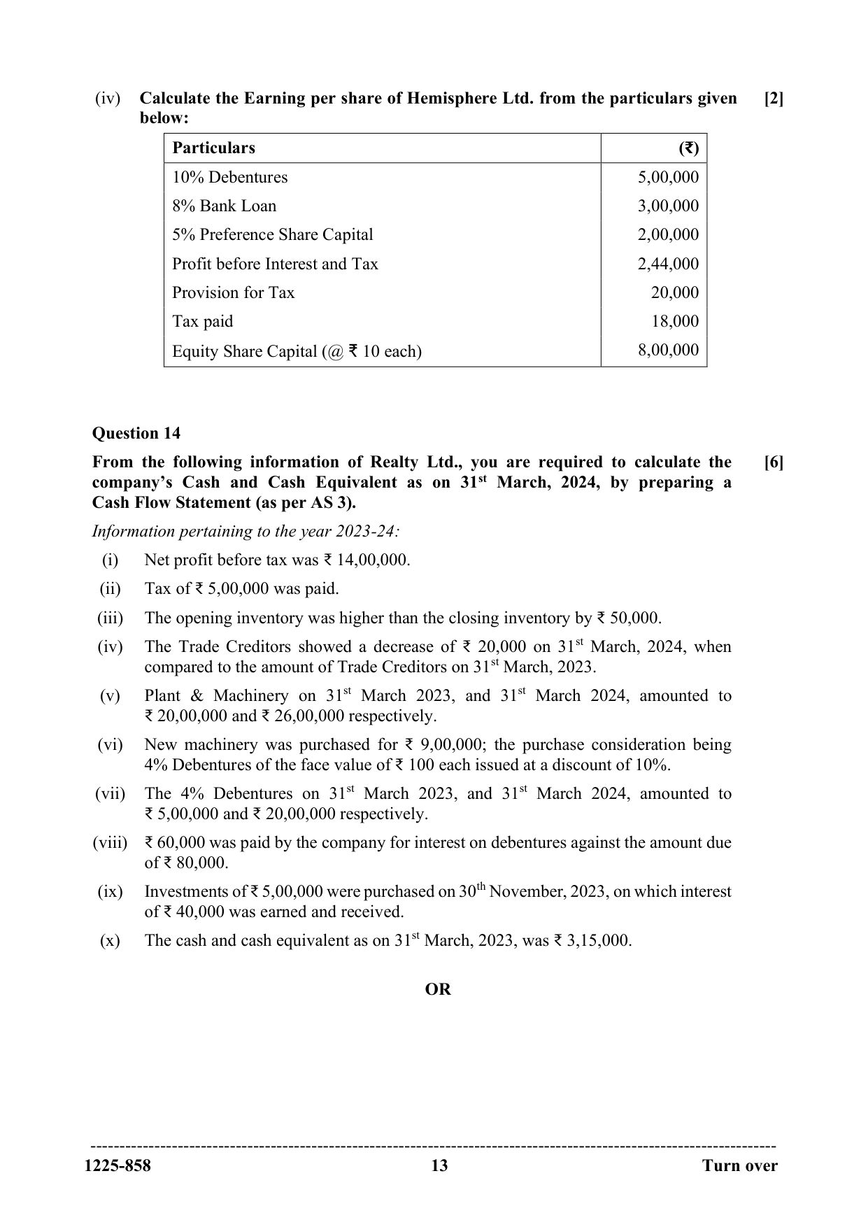 ISC 2025 Accounts Question Paper for Class 12 — page 13