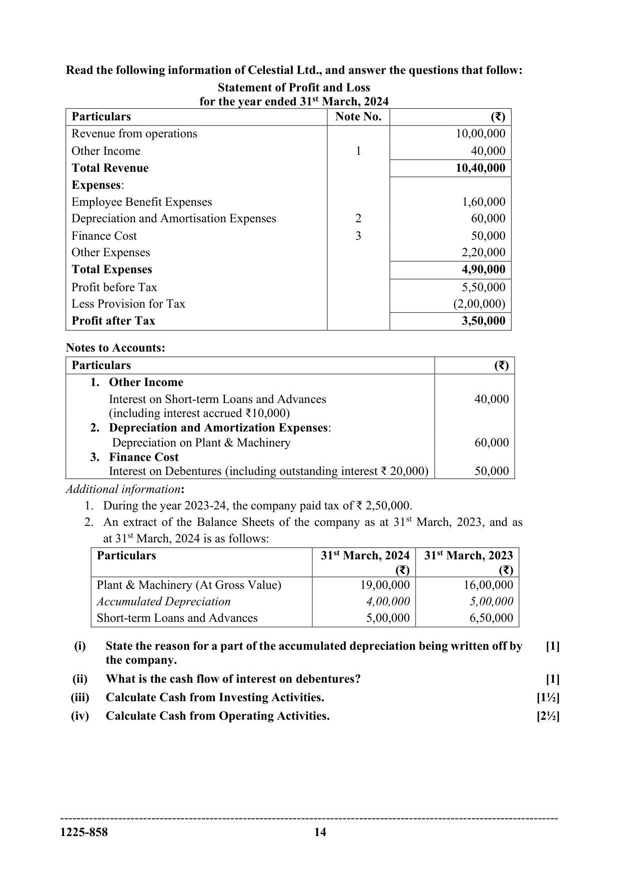 ISC 2025 Accounts Question Paper for Class 12 — page 14