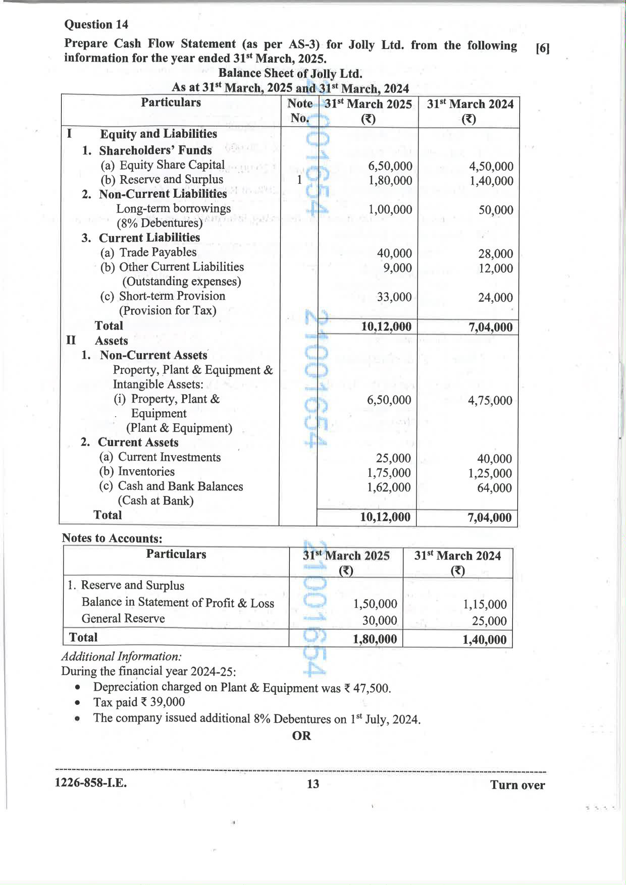 ISC 2026 Accounts Improvement Examination Question Paper for Class 12 — page 13
