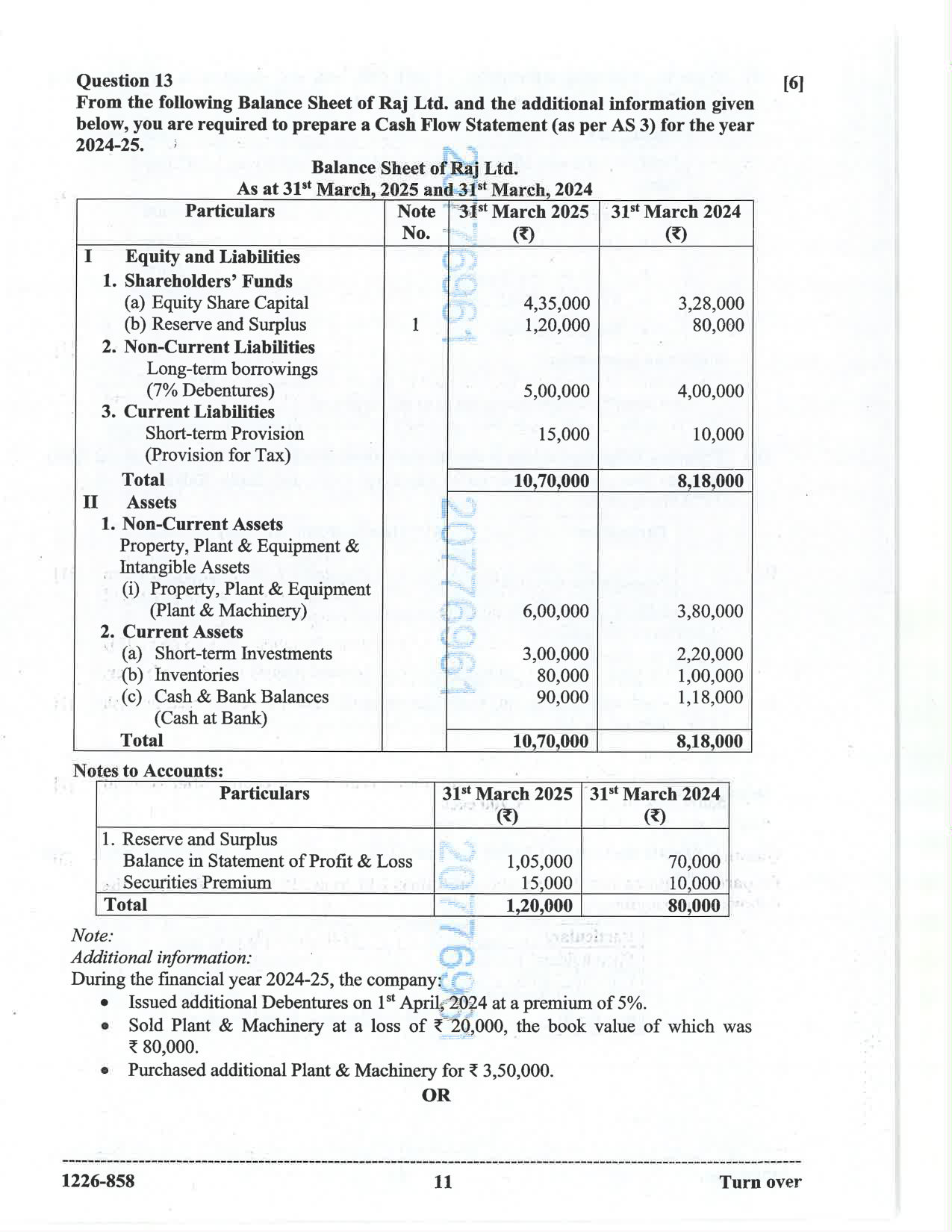 ISC 2026 Accounts Question Paper for Class 12 — page 11