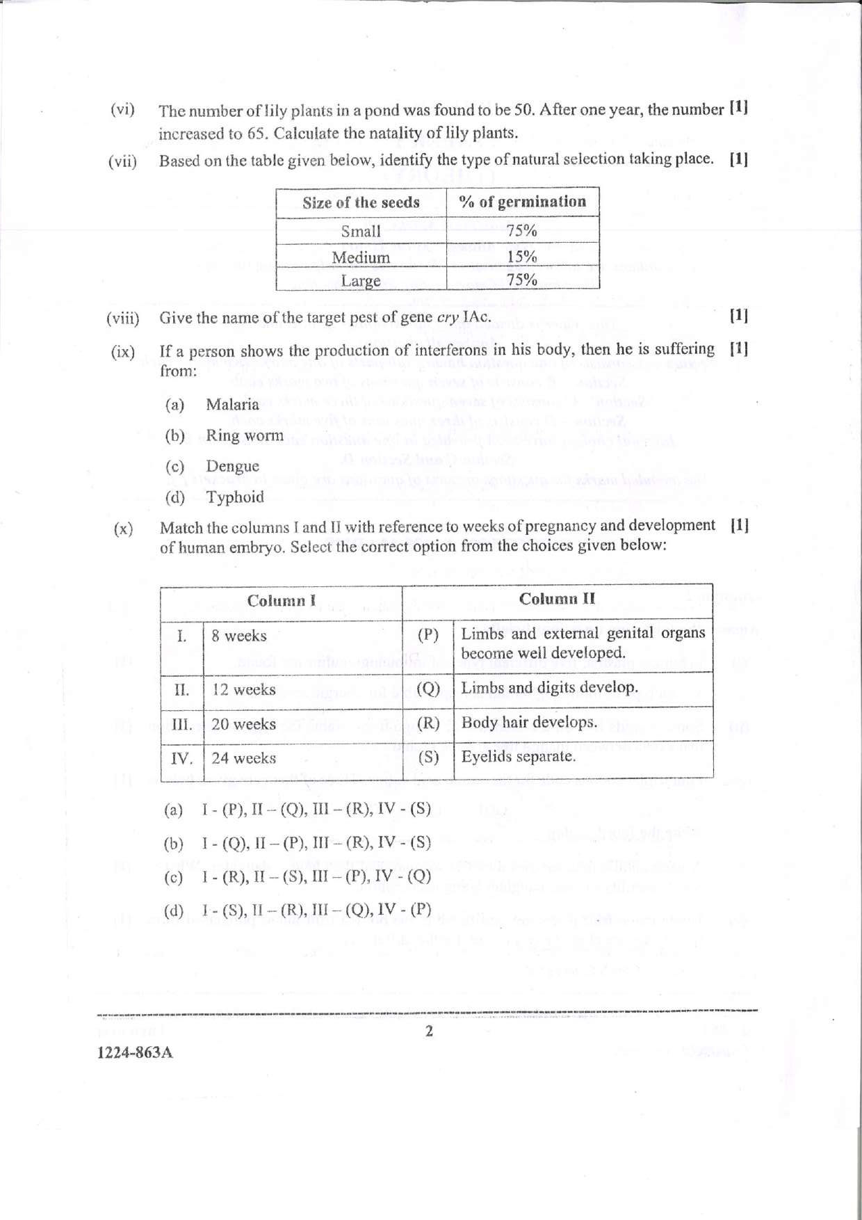 ISC 2024 Biology Question Paper for Class 12 — page 2