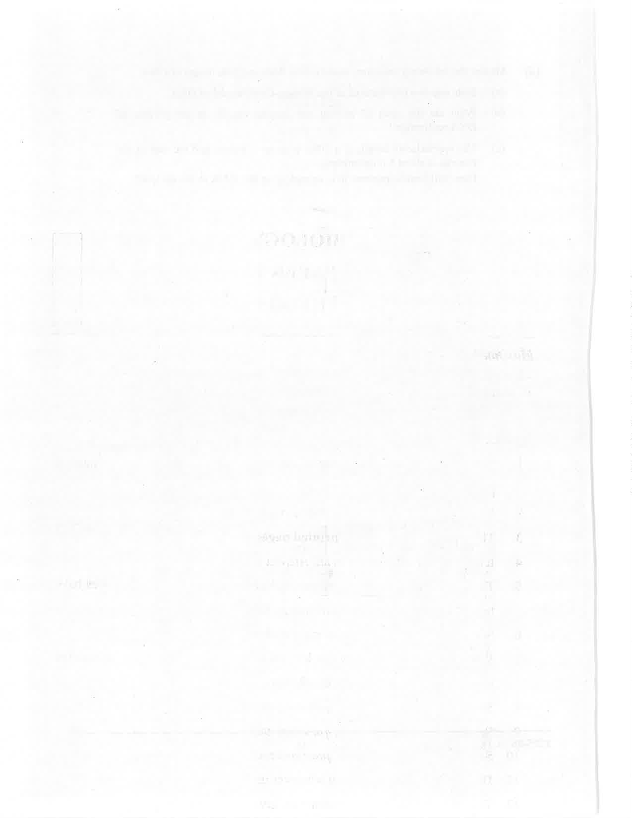 ISC 2025 Biology Improvement Examination Question Paper for Class 12 — page 12