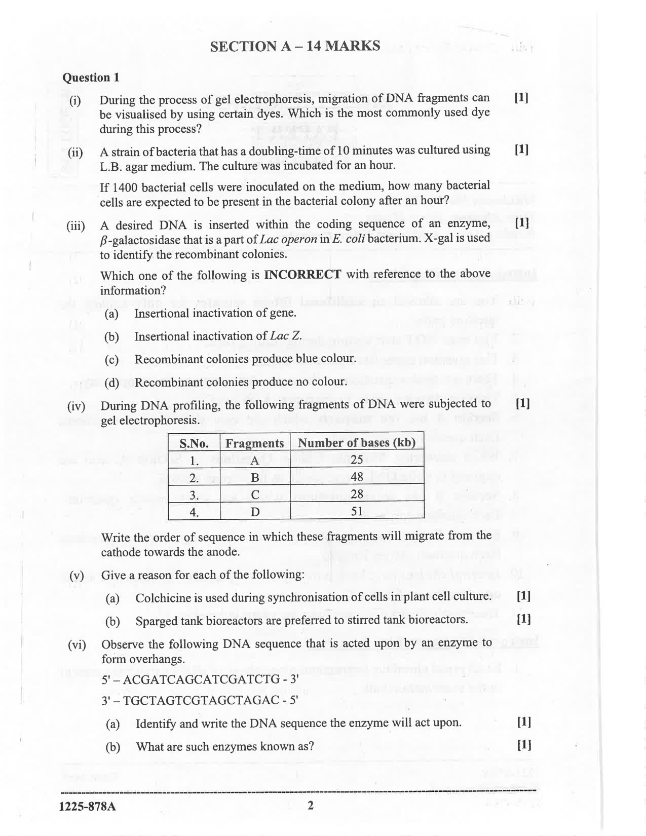 ISC 2025 Biotechnology Question Paper for Class 12 — page 2