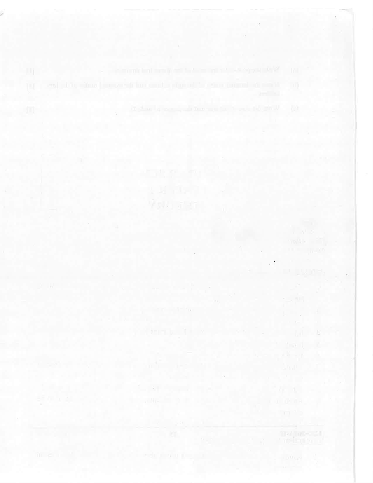 ISC 2025 Computer Science Improvement Examination Question Paper for Class 12 — page 16