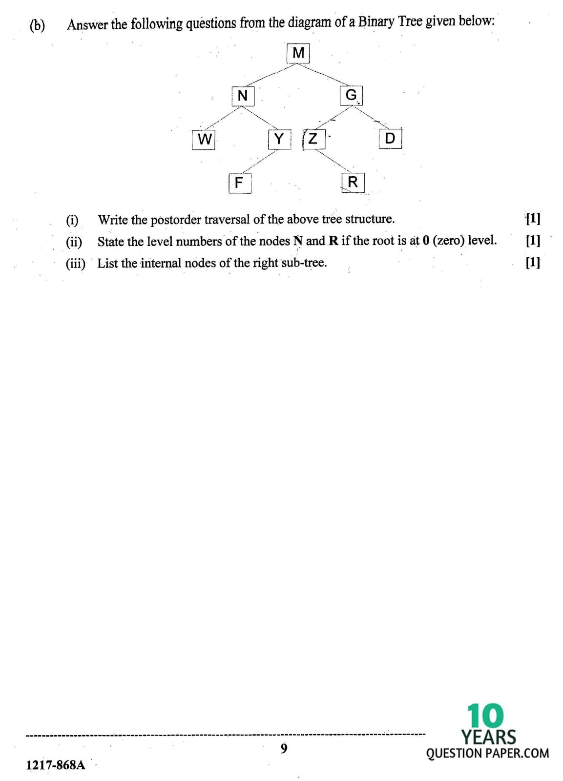 ISC Class 12 Computer Science 2017 Question Paper