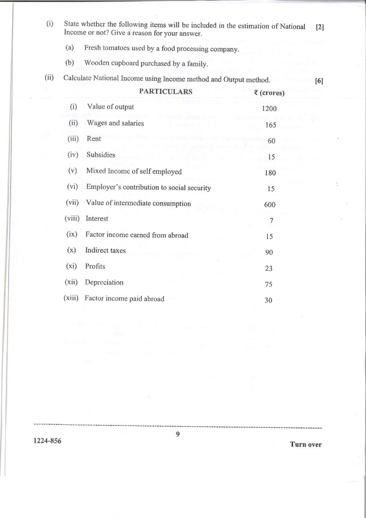 ISC 2024 Economics Question Paper for Class 12 — page 9