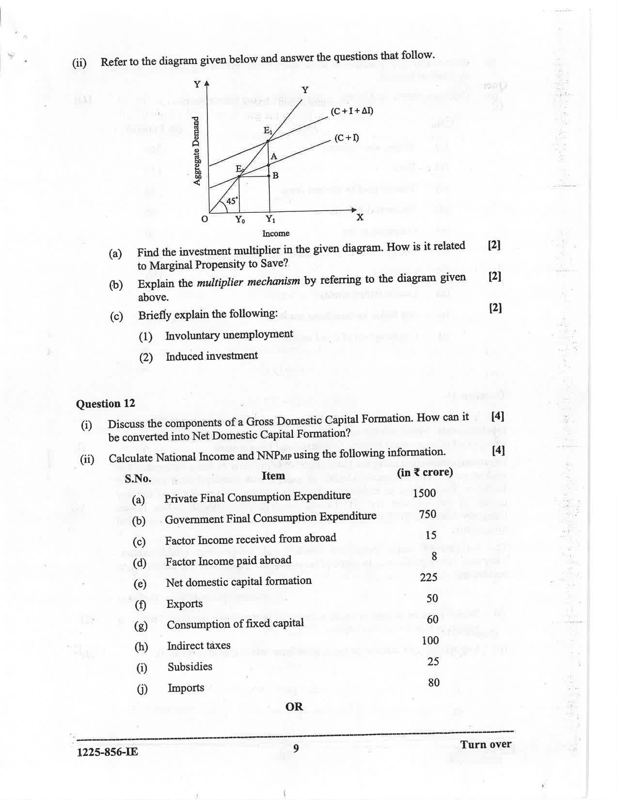 ISC 2025 Economics Improvement Examination Question Paper for Class 12 — page 9