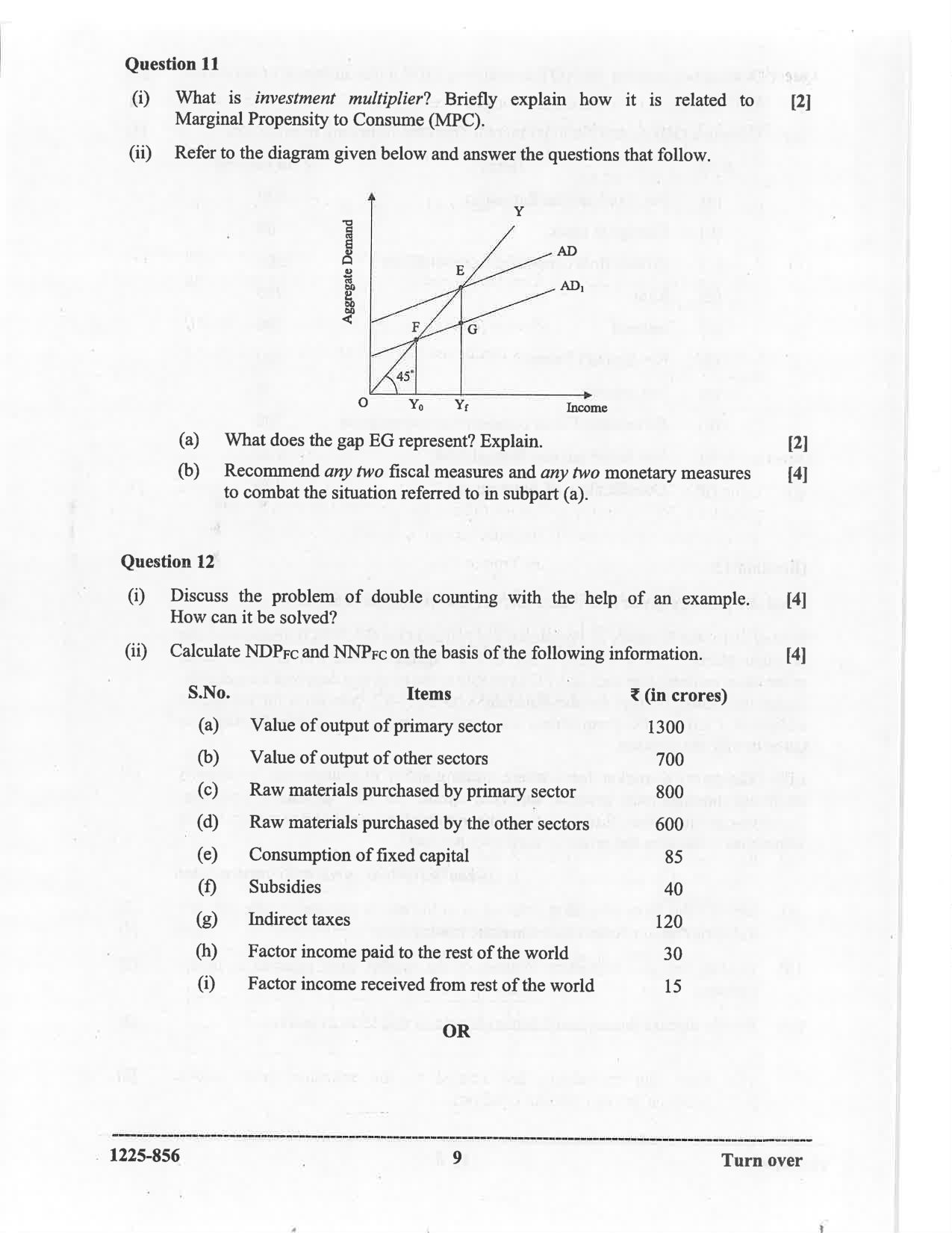 ISC 2025 Economics Question Paper for Class 12 — page 9