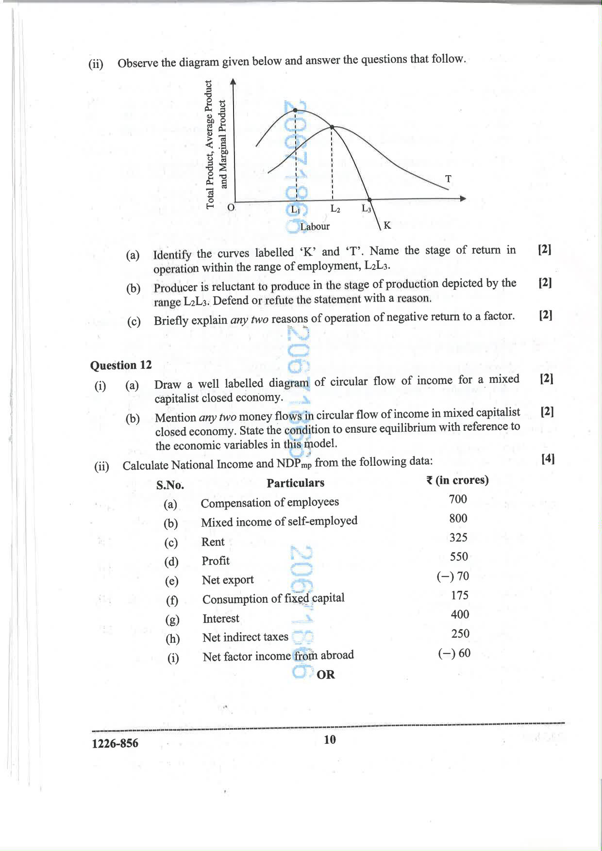 ISC 2026 Economics Question Paper for Class 12 — page 10