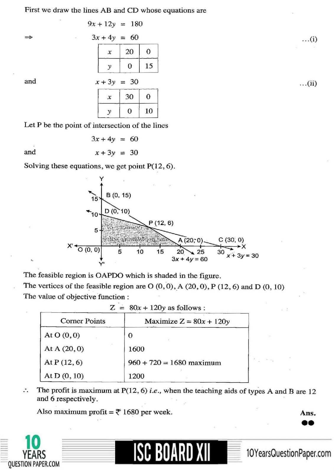 ISC Class 12 Mathematics 2018 Solved Paper