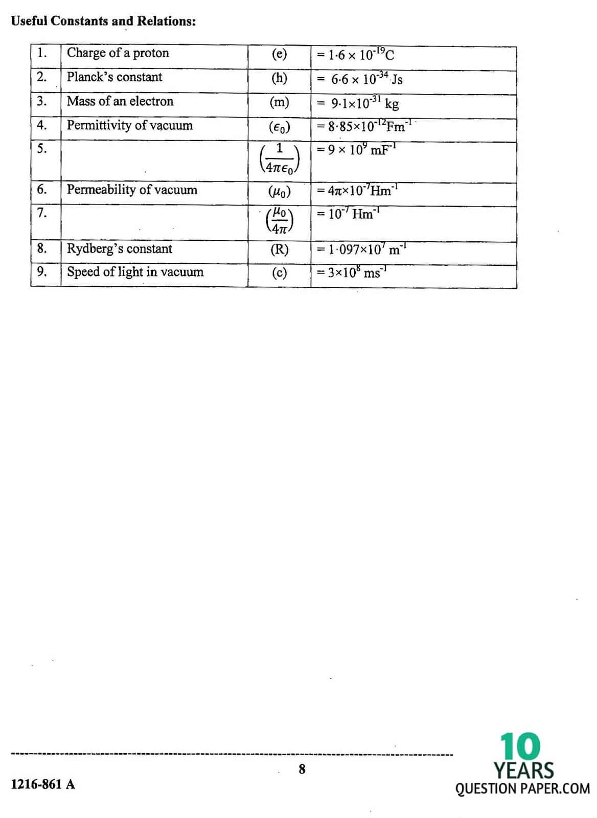 ISC Class 12 Physics 2016 Question Paper