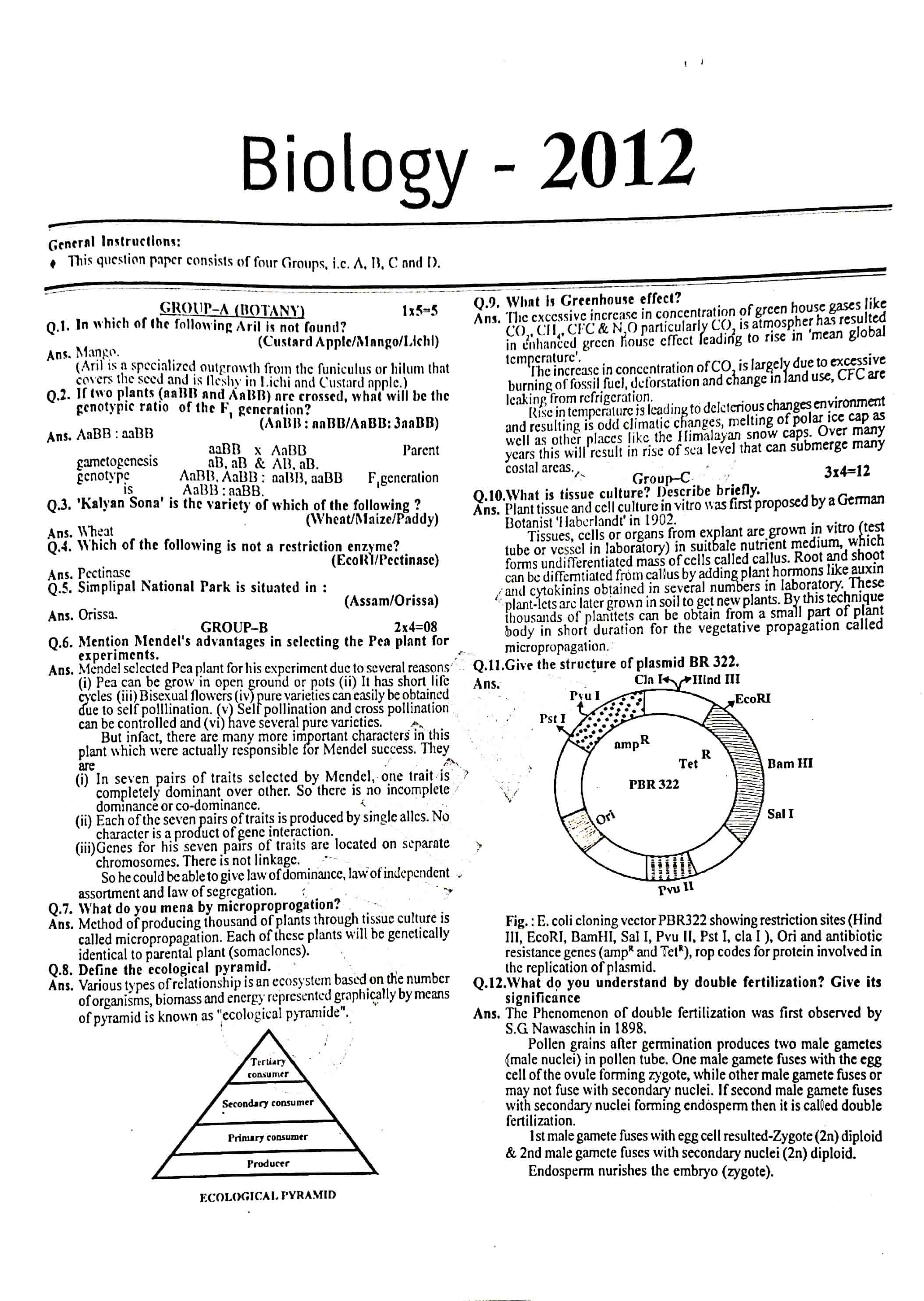 JAC Class 12 Biology Question Paper 2012 with Solution — page 1