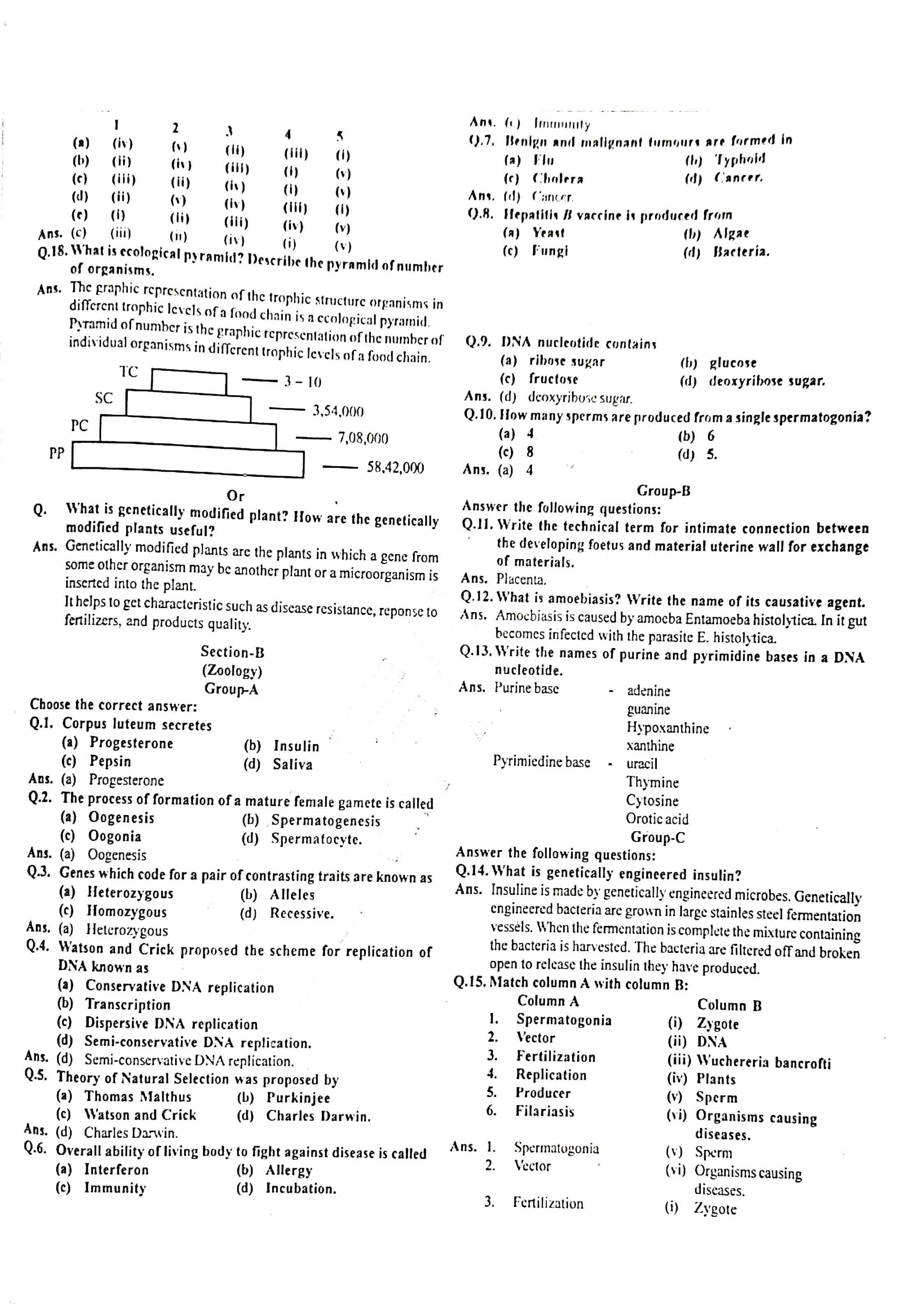 JAC Class 12 Biology Question Paper 2015 with Solution — page 2