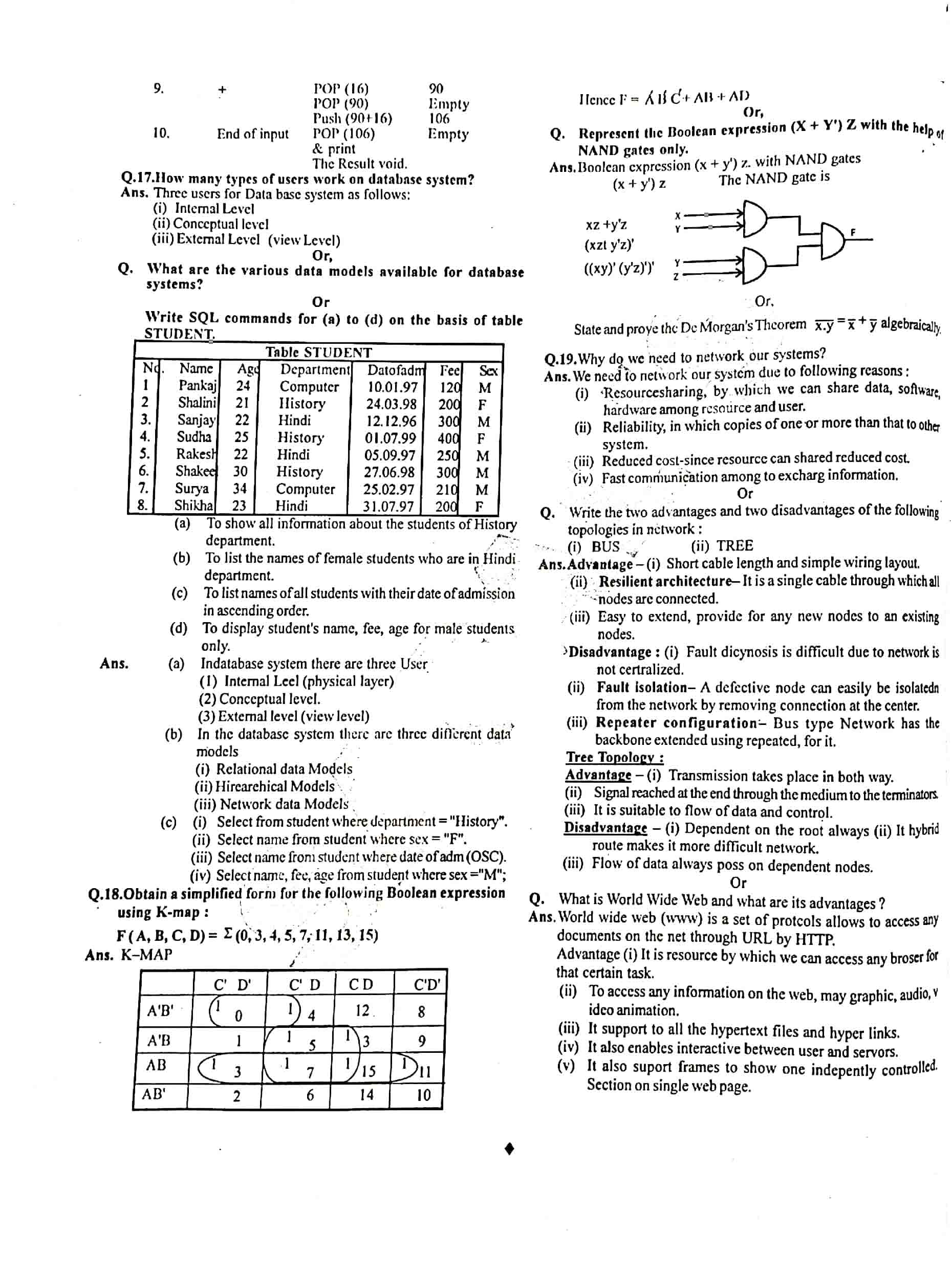 JAC Class 12 Computer Science Question Paper 2012 with Solution — page 5