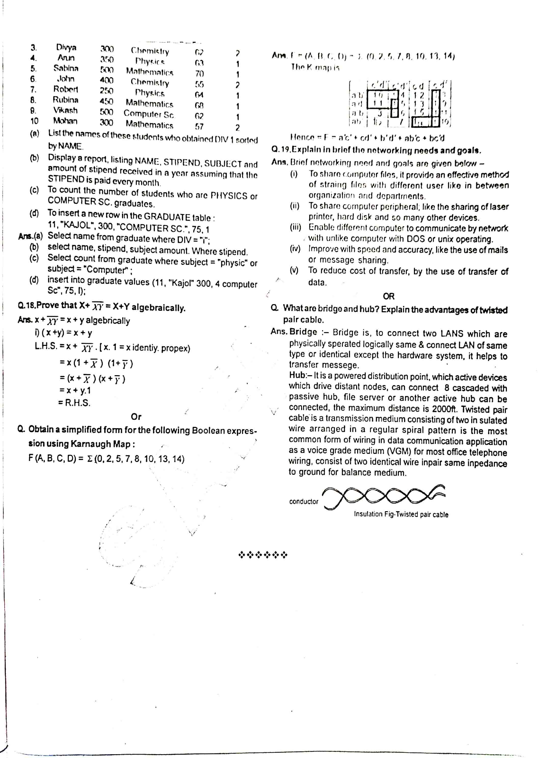JAC Class 12 Computer Science Question Paper 2013 with Solution — page 5