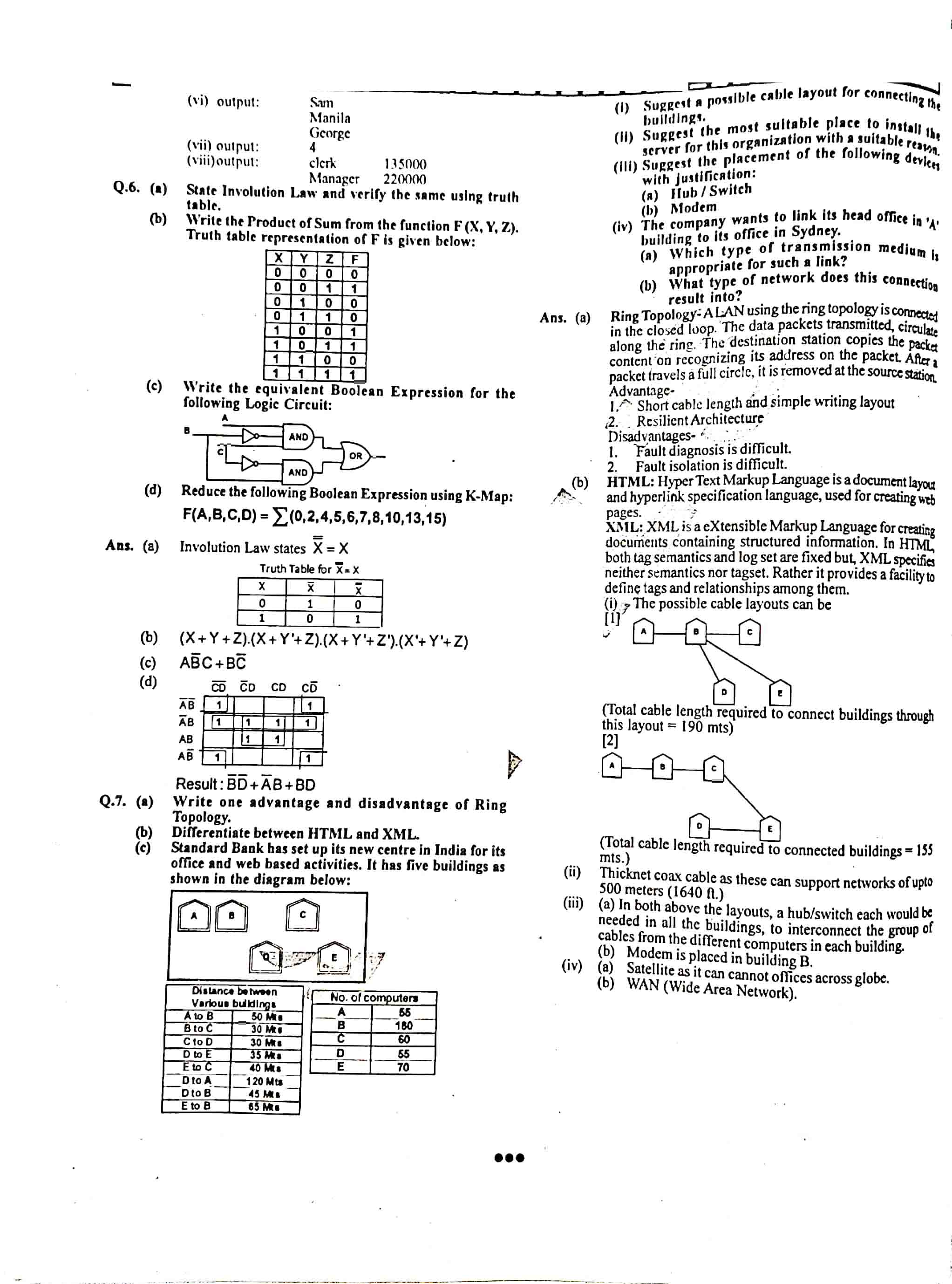JAC Class 12 Computer Science Question Paper 2014 with Solution — page 5