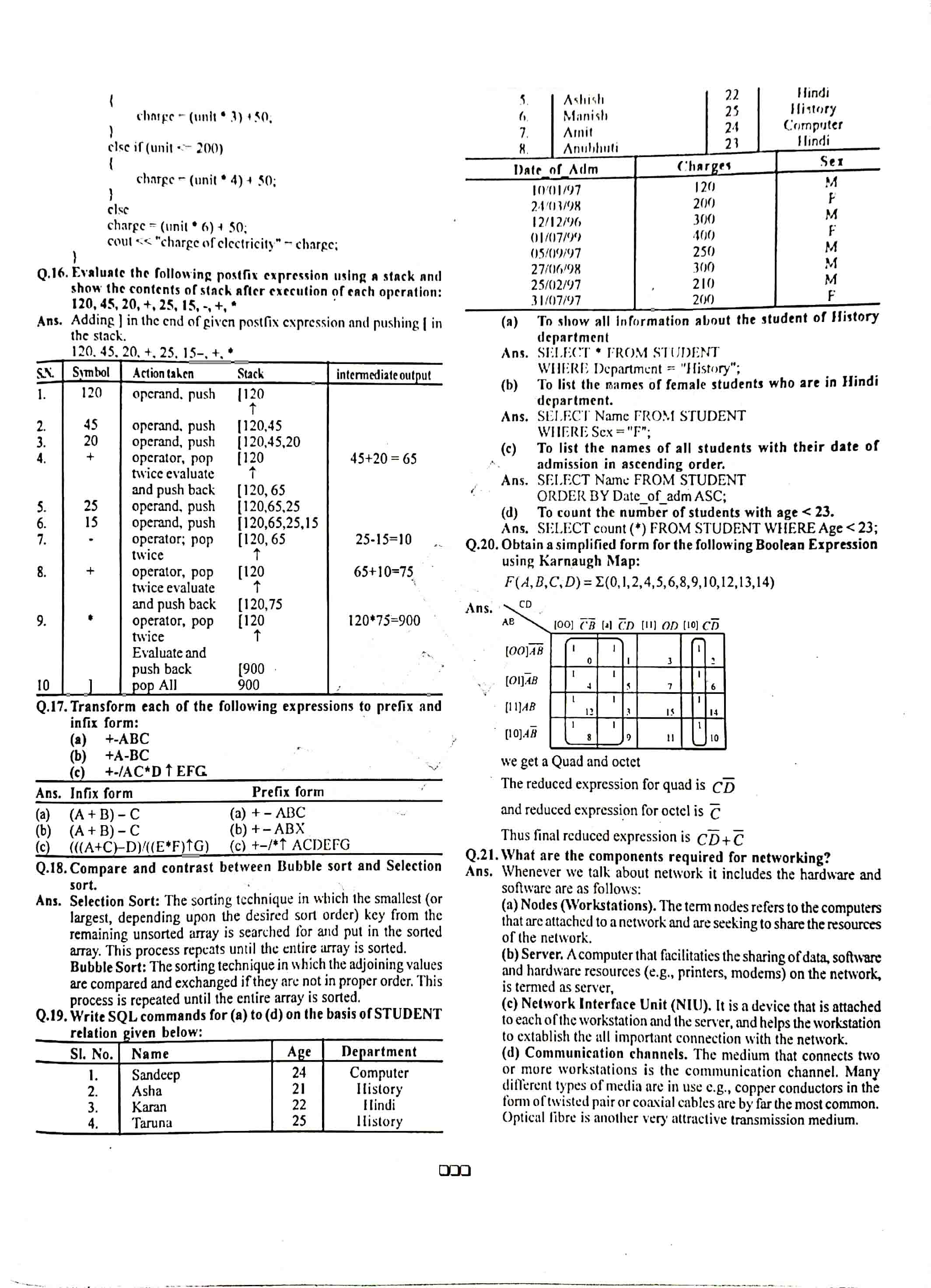 JAC Class 12 Computer Science Question Paper 2015 with Solution — page 3