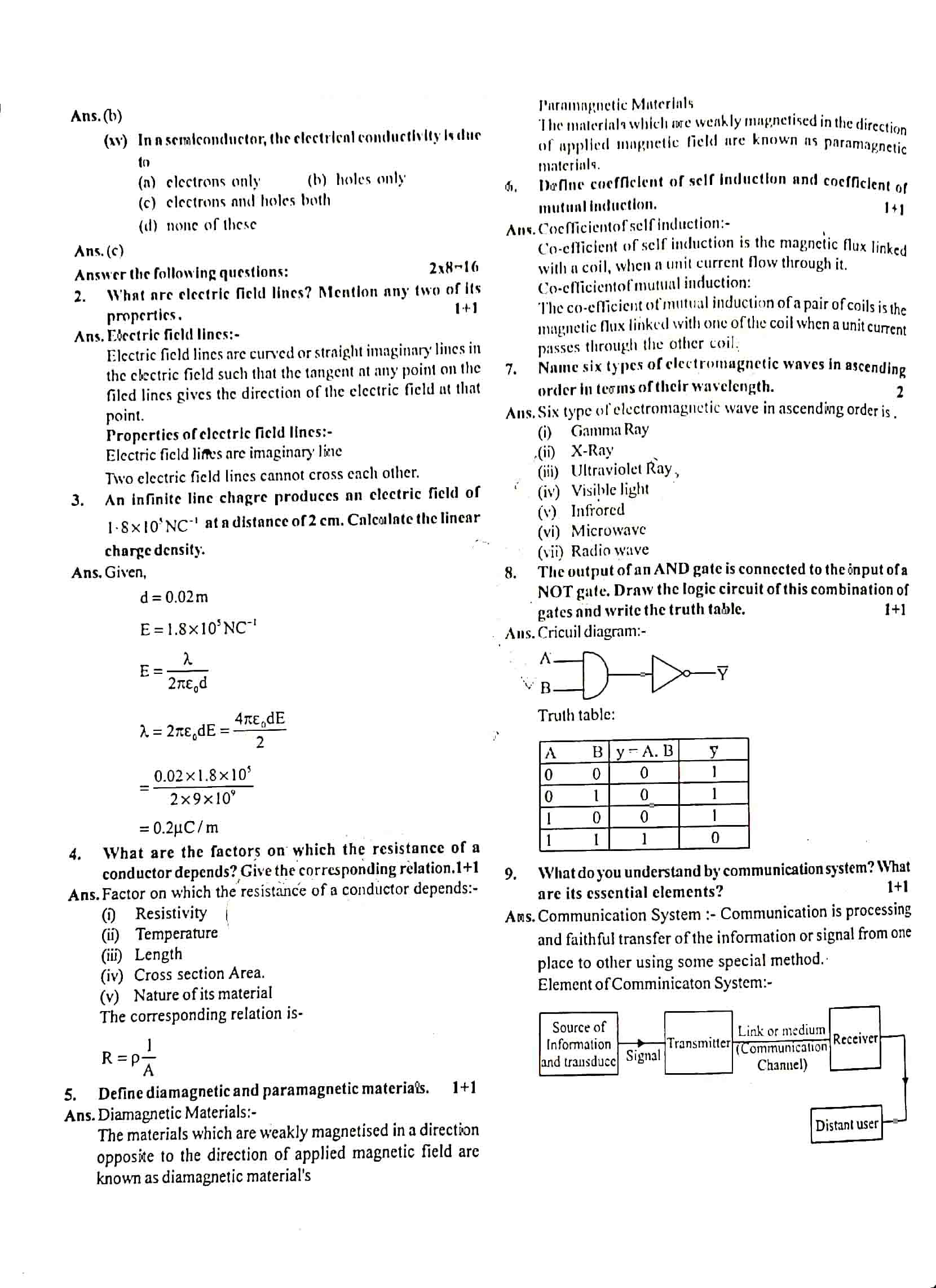 JAC Class 12 Physics Question Paper 2020 with Solution — page 2