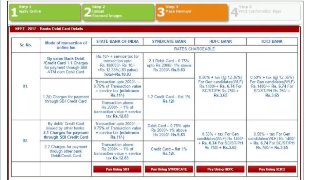 neet applicatin payment