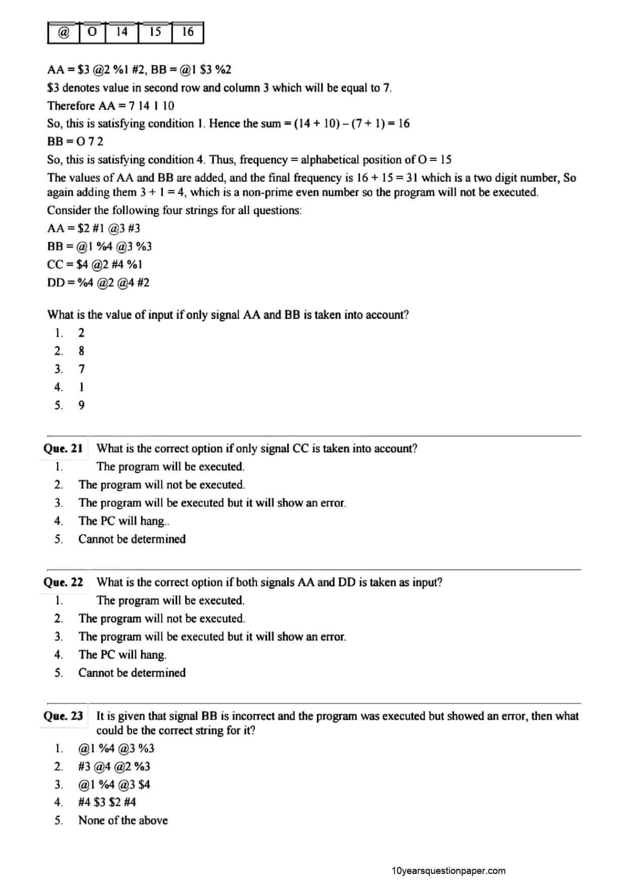 SBI PO Mains Question Paper 2021 — page 6