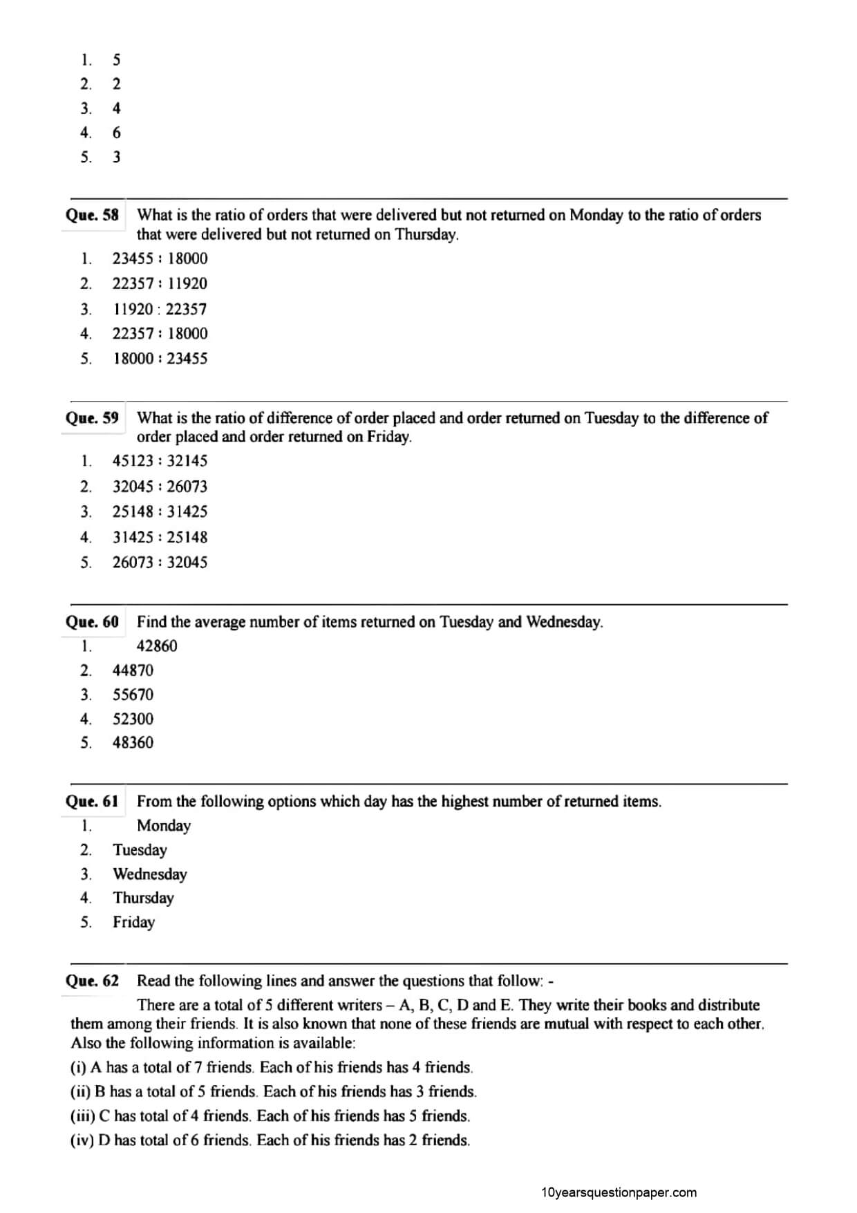 SBI PO Mains Question Paper 2021 — page 17