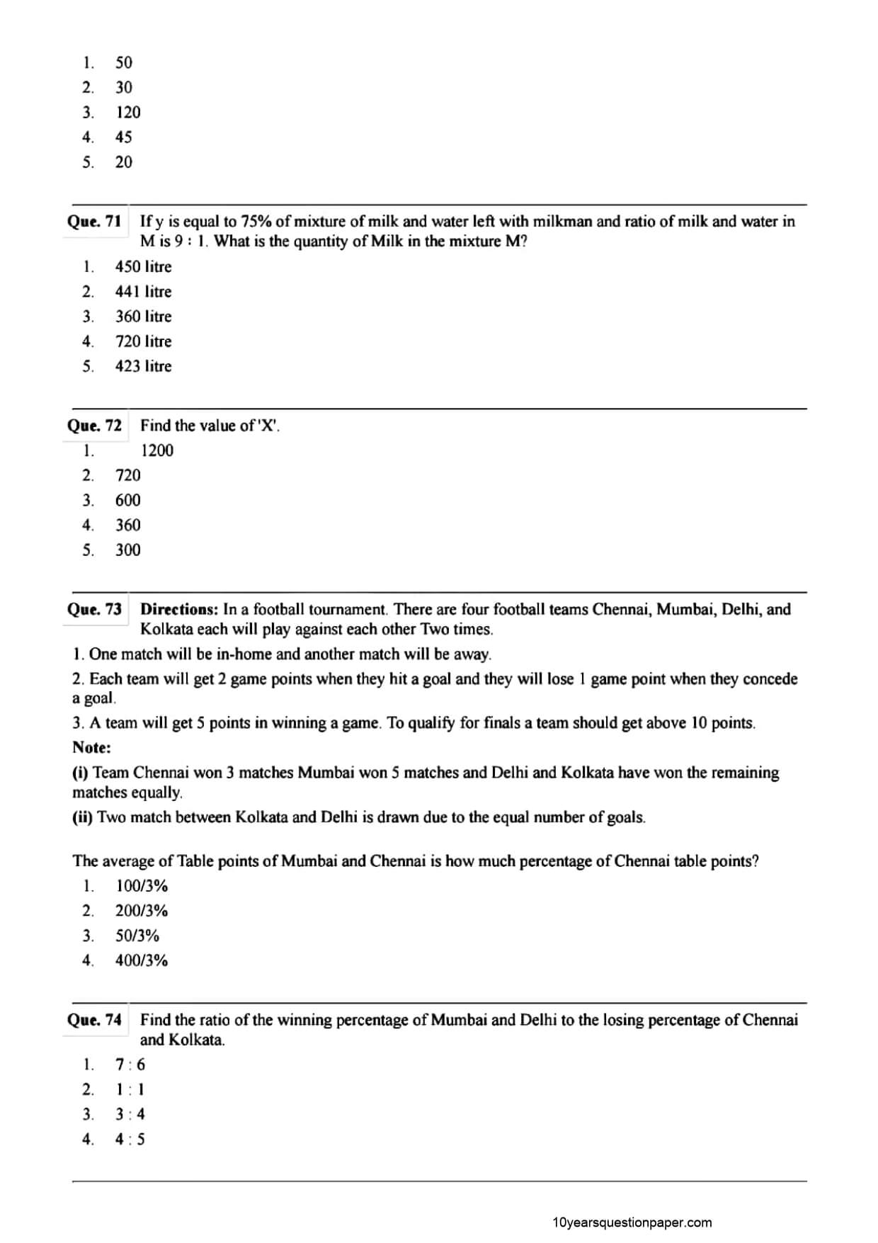 SBI PO Mains Question Paper 2021 — page 20