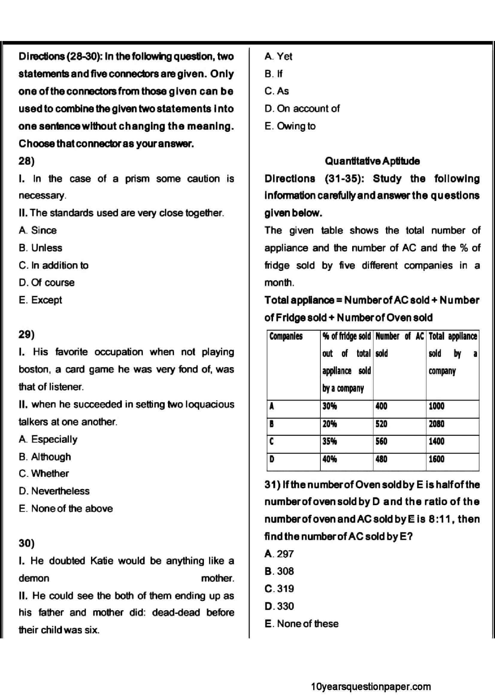 SBI PO Prelims Question Paper 2021 — page 7