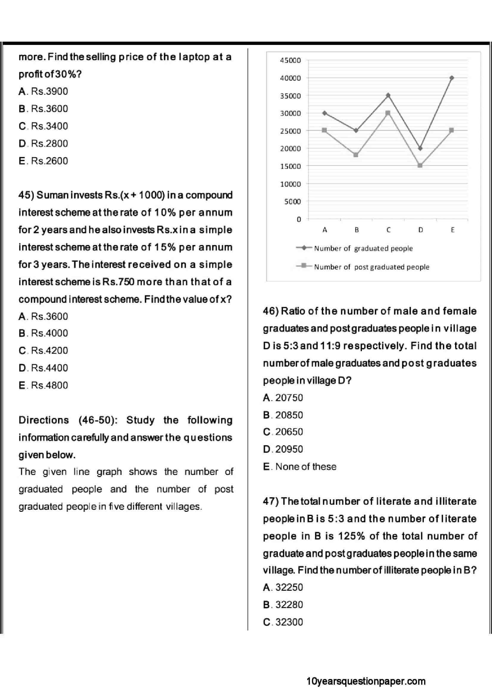 SBI PO Prelims Question Paper 2021 — page 10