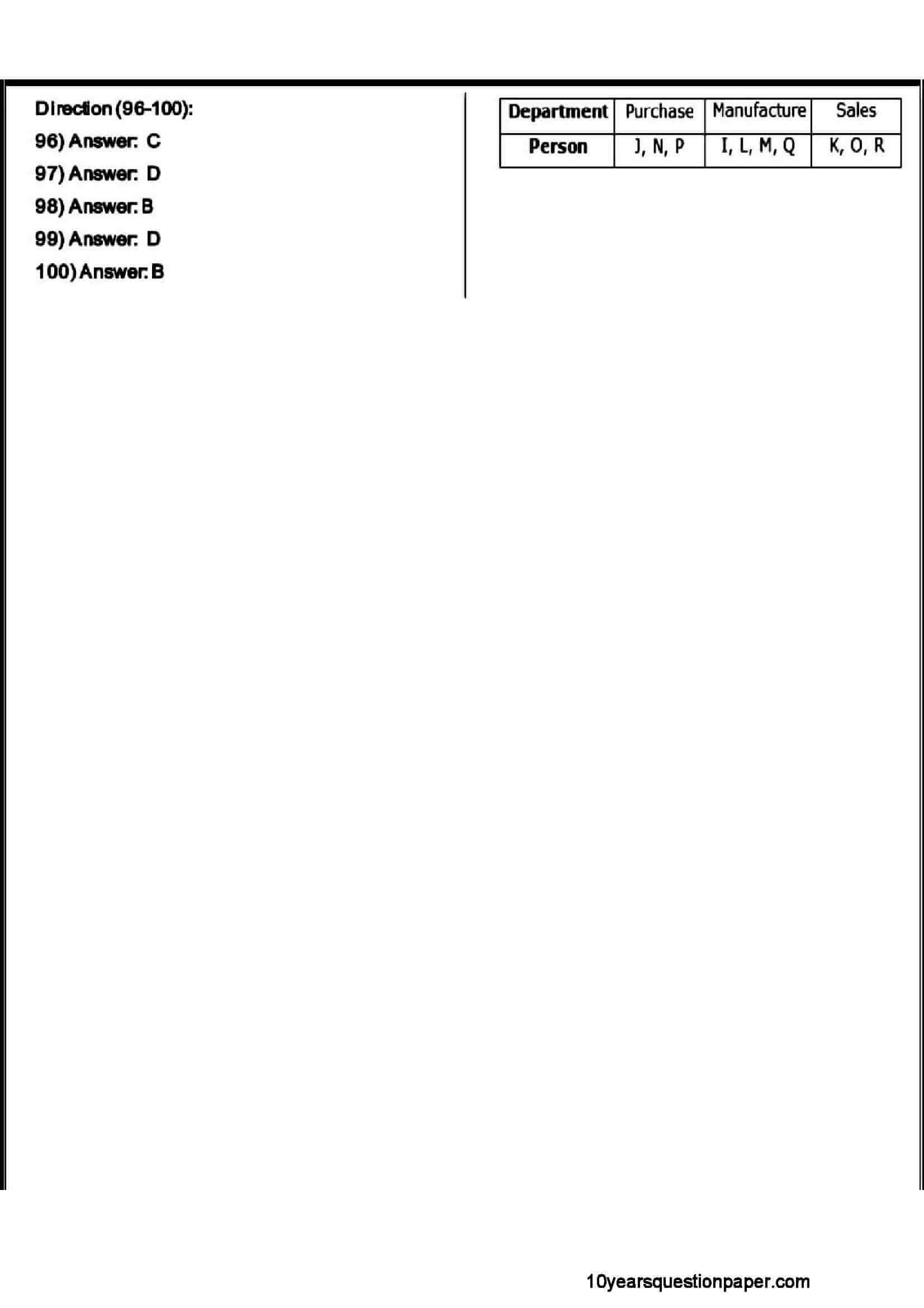 SBI PO Prelims Question Paper 2021 — page 34